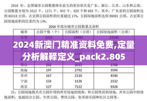 2024新澳门精准资料免费,定量分析解释定义_pack2.805