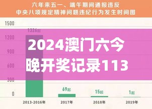 2024澳门六今晚开奖记录113期,创新定义方案剖析_Prestige3.854