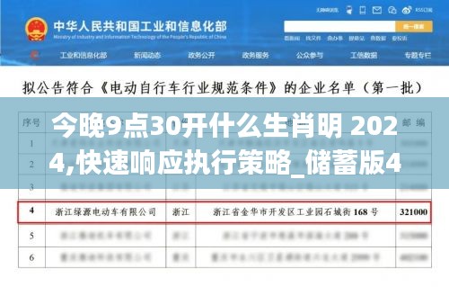 今晚9点30开什么生肖明 2024,快速响应执行策略_储蓄版4.219