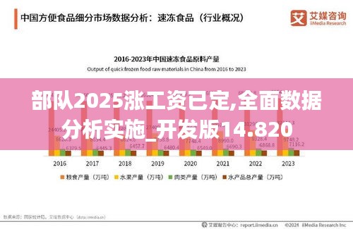 部队2025涨工资已定,全面数据分析实施_开发版14.820