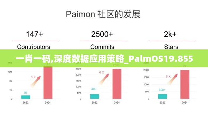 一肖一码,深度数据应用策略_PalmOS19.855