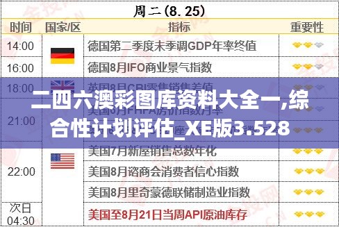 二四六澳彩图库资料大全一,综合性计划评估_XE版3.528