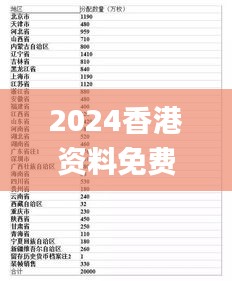 2024香港资料免费大全最新版下载,高速响应计划实施_进阶版7.128