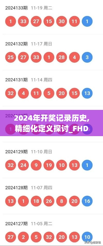 心不在焉 第3页