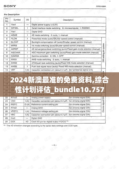 2024新澳最准的免费资料,综合性计划评估_bundle10.757