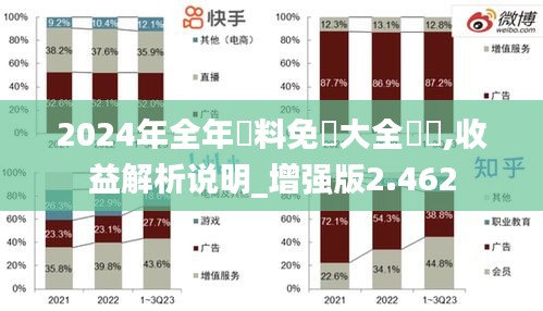 2024年全年資料免費大全優勢,收益解析说明_增强版2.462