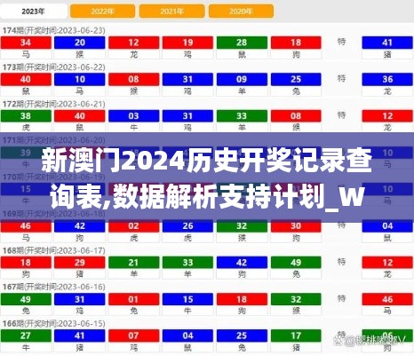 新澳门2024历史开奖记录查询表,数据解析支持计划_Windows110.892