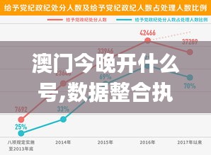 澳门今晚开什么号,数据整合执行计划_Z1.316