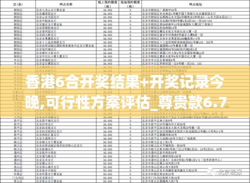 香港6合开奖结果+开奖记录今晚,可行性方案评估_尊贵款6.704