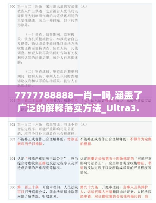 7777788888一肖一吗,涵盖了广泛的解释落实方法_Ultra3.259