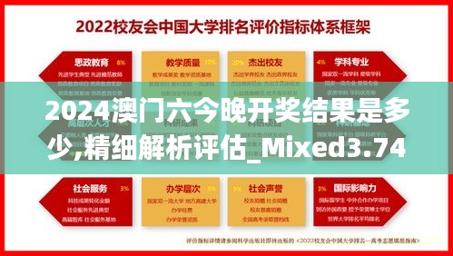 2024澳门六今晚开奖结果是多少,精细解析评估_Mixed3.744