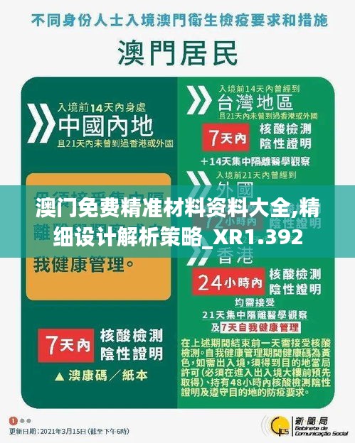 澳门免费精准材料资料大全,精细设计解析策略_XR1.392