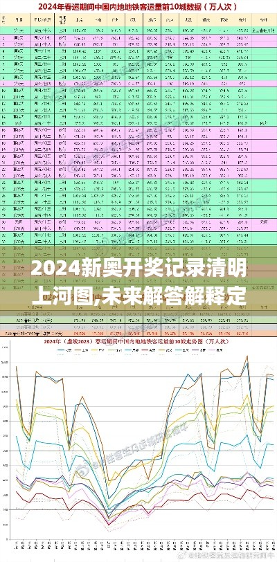 2024新奥开奖记录清明上河图,未来解答解释定义_体验版4.881