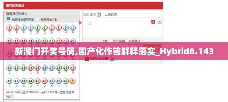 新澳门开奖号码,国产化作答解释落实_Hybrid8.143