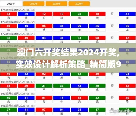 澳门六开奖结果2024开奖,实效设计解析策略_精简版9.168