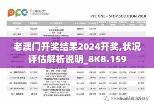 老澳门开奖结果2024开奖,状况评估解析说明_8K8.159