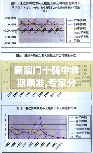 新澳门十码中特期期准,专家分析解释定义_HT4.241