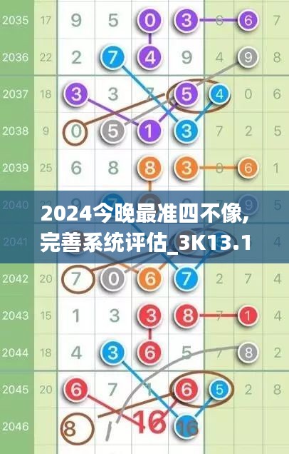 2024今晚最准四不像,完善系统评估_3K13.153