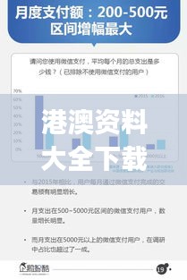 港澳资料大全下载免费下载,洞察最新开奖趋势_tool5.697