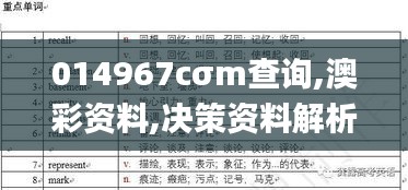 014967cσm查询,澳彩资料,决策资料解析说明_苹果款16.971