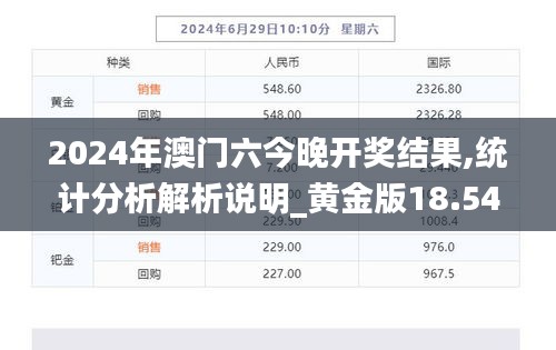 2024年澳门六今晚开奖结果,统计分析解析说明_黄金版18.540