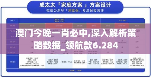 澳门今晚一肖必中,深入解析策略数据_领航款6.284