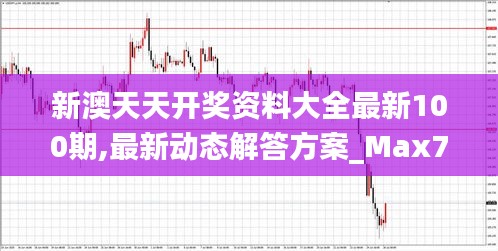 新澳天天开奖资料大全最新100期,最新动态解答方案_Max7.322