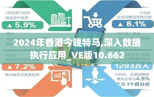 2024年香港今晚特马,深入数据执行应用_VE版10.662