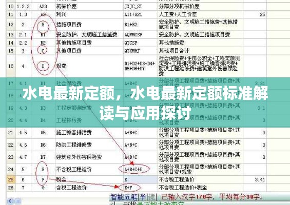 水电最新定额标准解读与应用探讨，最新定额详解及实践应用探讨