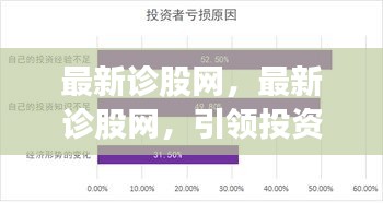 最新诊股网，引领数字化股市诊疗新时代