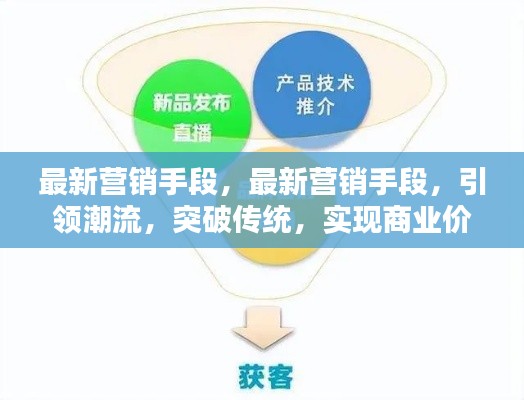 最新营销手段，突破传统，引领潮流，实现商业价值创新