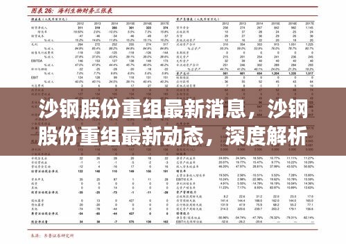 沙钢股份重组最新进展，深度解析、动态及前景展望