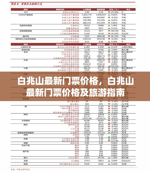 白兆山最新门票价格及旅游指南全攻略