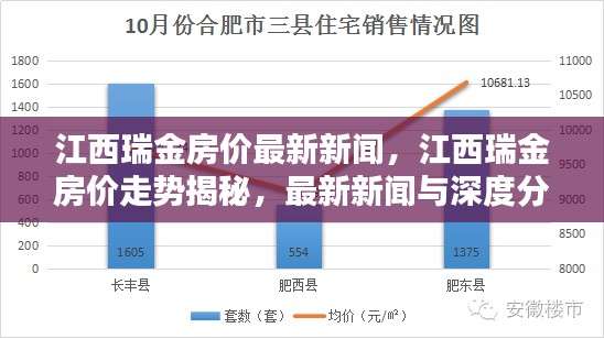 江西瑞金房价动态，最新走势揭秘与深度分析