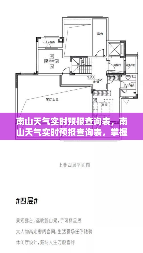 南山天气实时查询表，掌握天气动态，规划美好生活