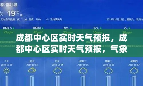 成都中心区实时天气预报，气象洞察与应对策略