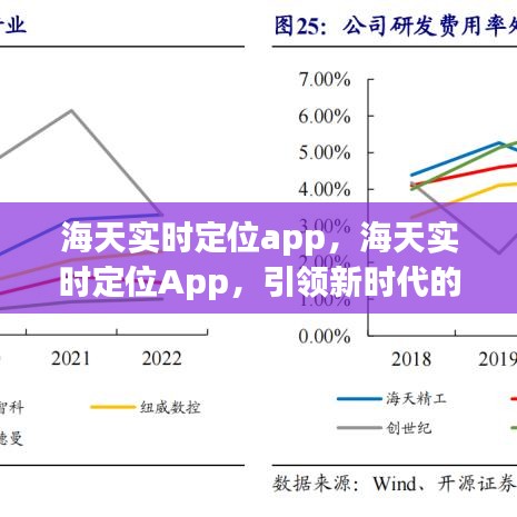 海天实时定位App，智能定位新时代的引领者