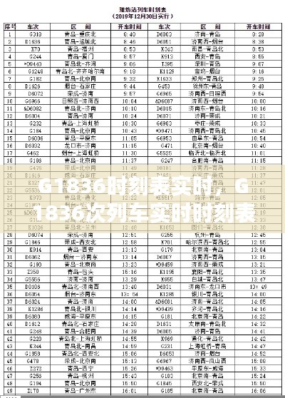 G1836次列车实时时刻表，轻松规划行程，掌握最新动态