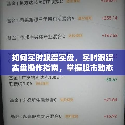 掌握股市动态必备技巧，实时跟踪实盘操作指南