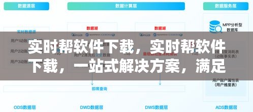 实时帮软件下载，一站式解决方案满足您所有需求