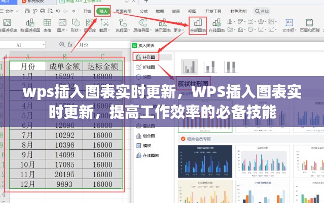 WPS图表插入与实时更新功能，提升工作效率的必备技能