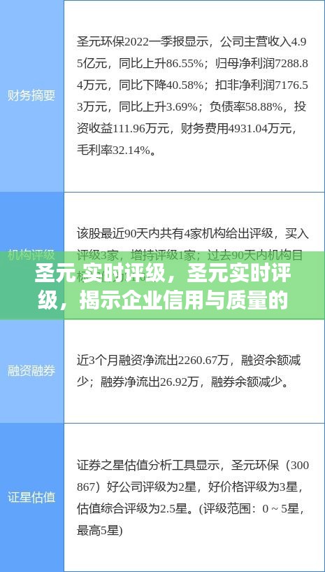 圣元实时评级，企业信用与质量的动态观察窗口