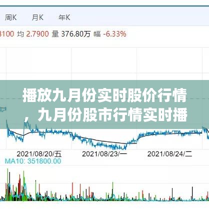 九月份股市行情实时播报，洞悉股价波动，把握投资先机