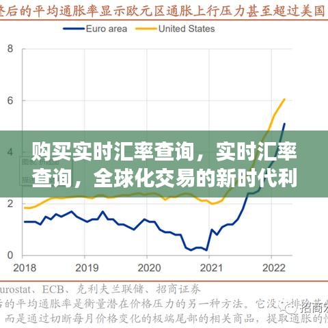 实时汇率查询，全球化交易的新时代必备工具