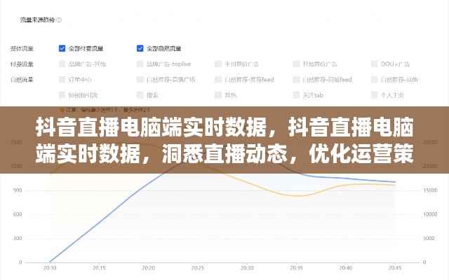 抖音直播电脑端实时数据监控，洞悉运营动态，优化策略提升直播效果