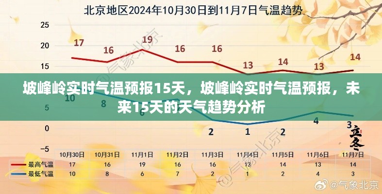 纲举目张 第2页