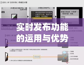 实时发布功能的运用及其优势，提高工作效率的核心所在