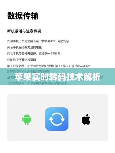 苹果实时转码技术深度解析