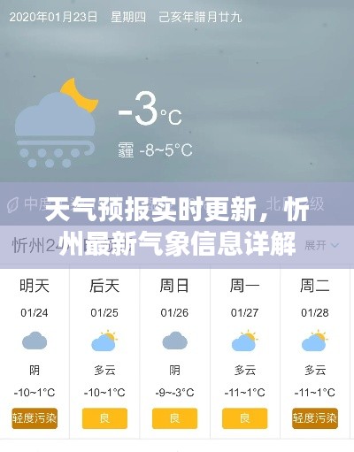 忻州最新天气预报及气象信息详解