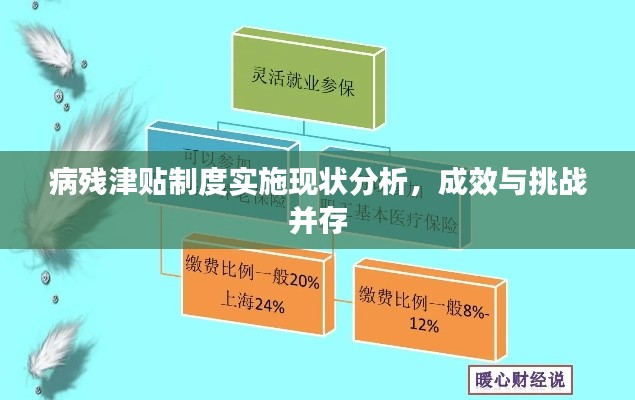 病残津贴制度实施现状分析，成效与挑战并存